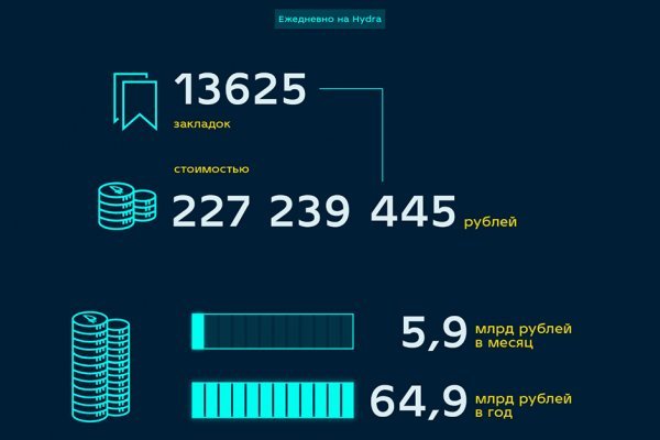 Омг даркмаркет